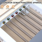 Piano wire springs with visible brand name and feature icons on a wooden surface.